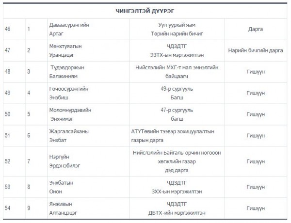 014e932a-2fcd-48e5-87b3-aee72ff6d0ca