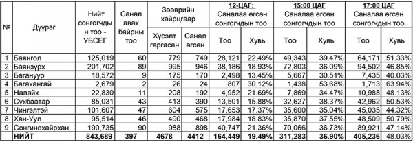 \"ИРЦ-2016-2-2_1000