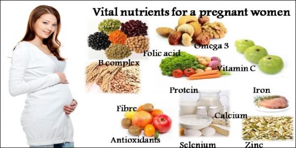 diet-during-pregnancy-month-by-month2