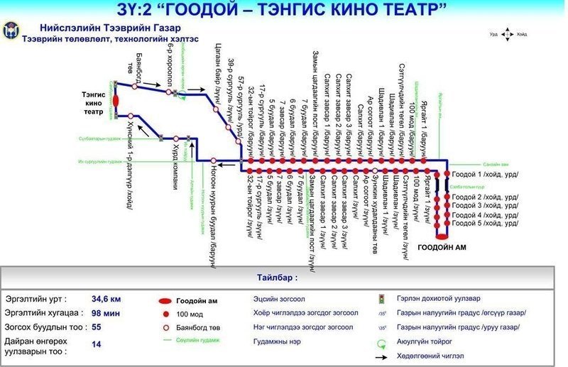 Автобус 35 маршрут остановки