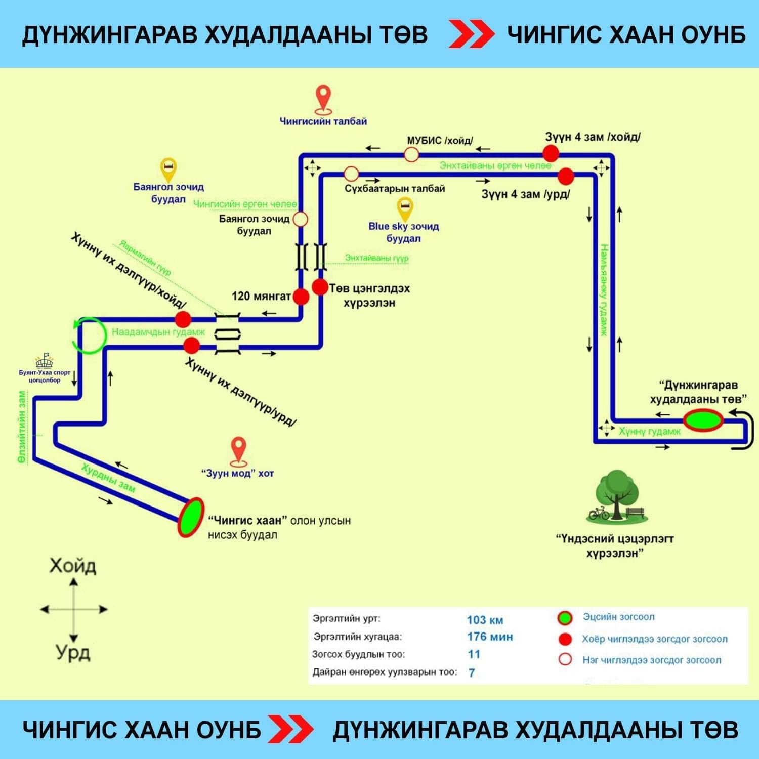 L147n схема бирюса